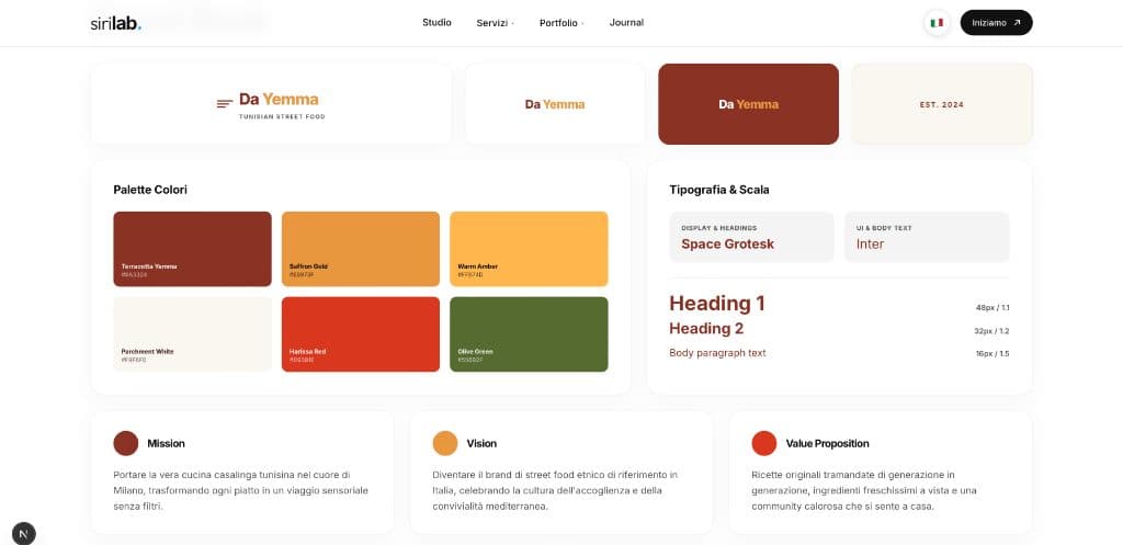 Sirilab screenshot 3